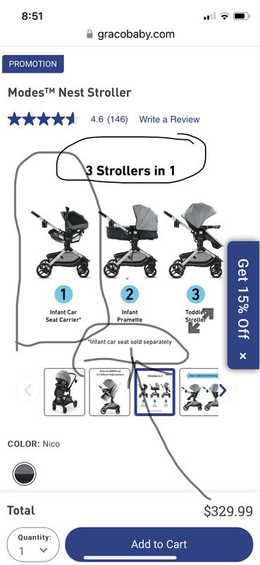 Graco Modes Nest Stroller - Nico