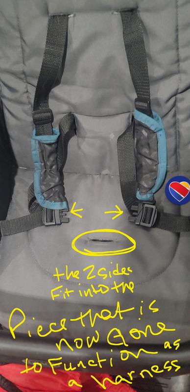 If the middle is gone...there is essentially no harness