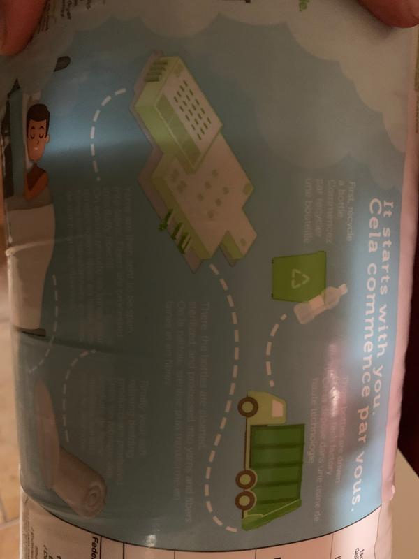 The reusing process explained