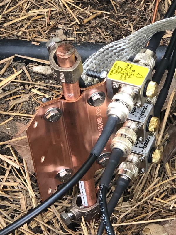 DX Engineering UCGC-Z Universal Copper Grounding Clamps DXE-UCGC-Z