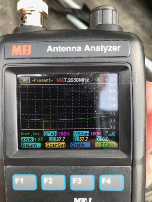 MFJ 223 Color Graphic VNA Antenna Analyzers MFJ-223 Reviews | DX