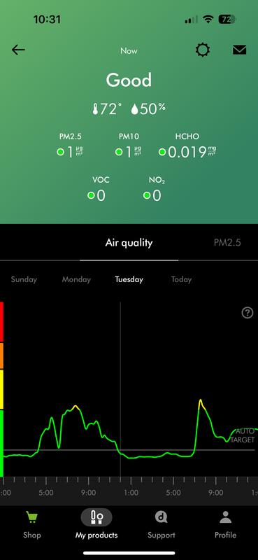App monitoring the air