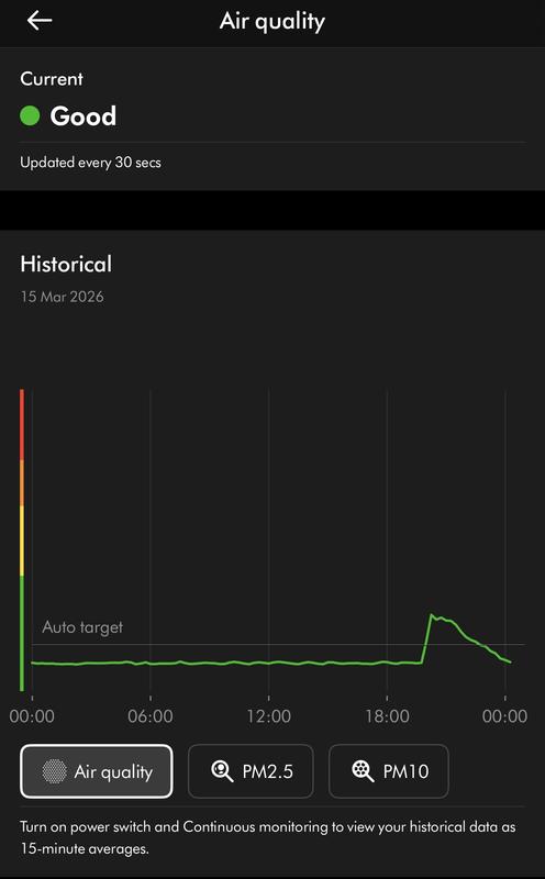 Customer carousel item 4.