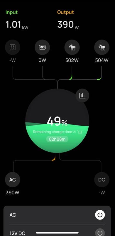 Photo - commentaire 1.