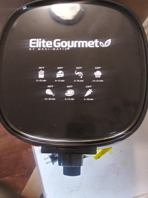 Look at all the options!