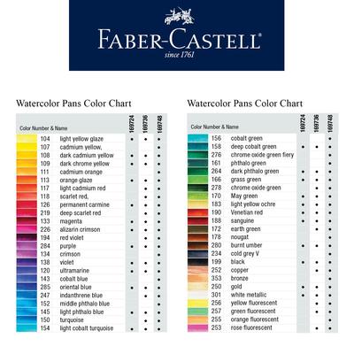 Faber Castell Watercolour Painting Set Of 18 - View #10