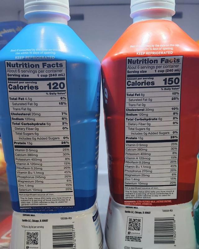 Nutrition Comparison: Skim Milk Vs Whole Milk