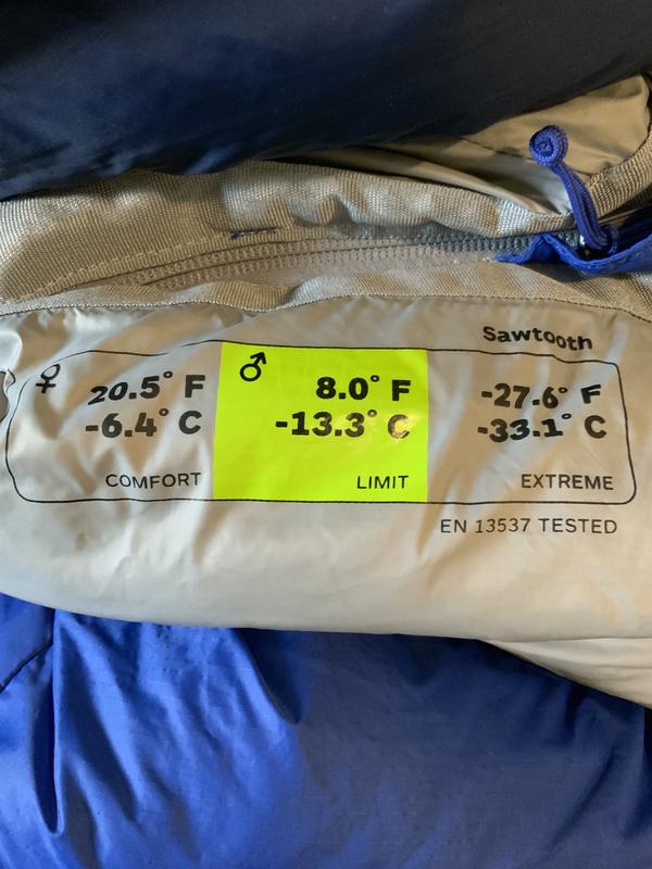 marmot sawtooth review