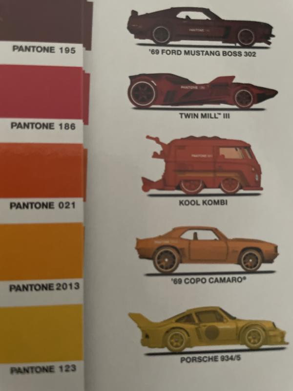 Customer photo for "Pantone Power Paint"