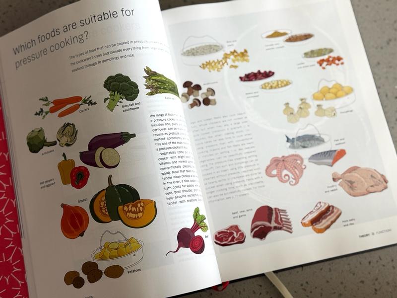 Customer photo for "Easily Entered The World of Pressure Cooking"