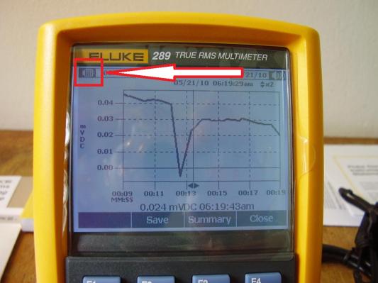 Fluke 287 True-RMS Electronics Logging Multimeter | Fluke