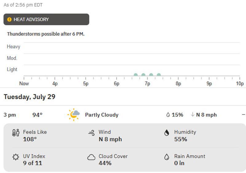 Heat Index