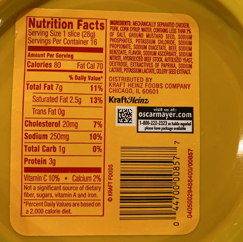 bologna-sandwich-nutrition-facts-besto-blog