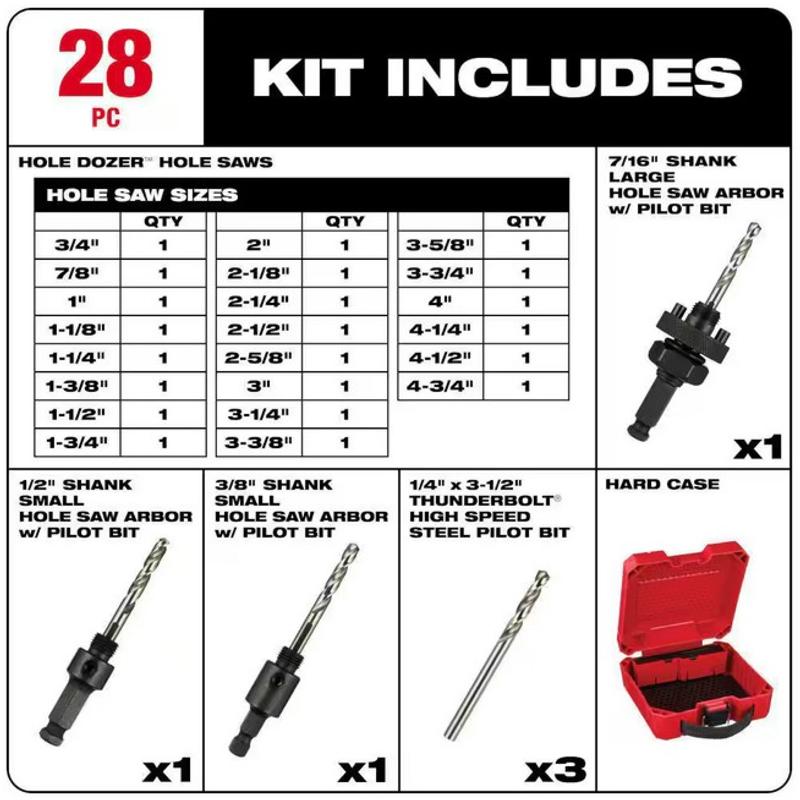 Milwaukee Hole Dozer General Purpose Bi-Metal Hole Saw Set (28