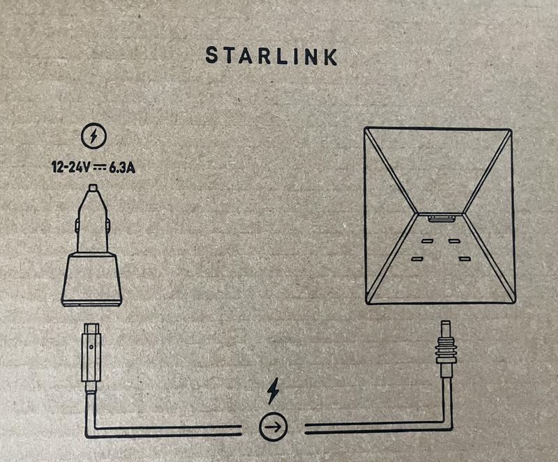STARLINK Starlink Mini Kit 02535001-HD - The Home Depot