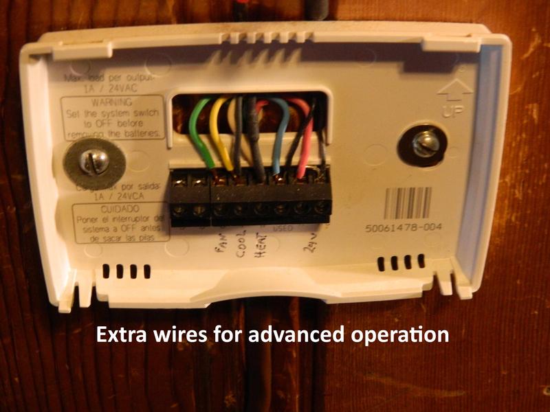 Honeywell Home Honeywell Rth2300b1012 Honeywell Home Heating And