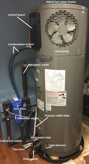 dallas-location-rheem-proterra-80-gal-10-year-residential-hybrid