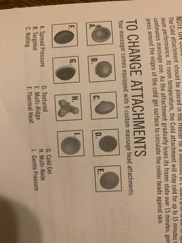 Attachment instructions