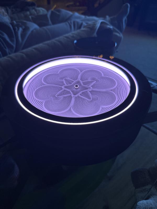 The first creations.