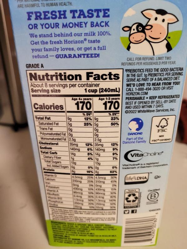 Stop Worrying About Whole Milk: Nutrition Facts You Need to Know