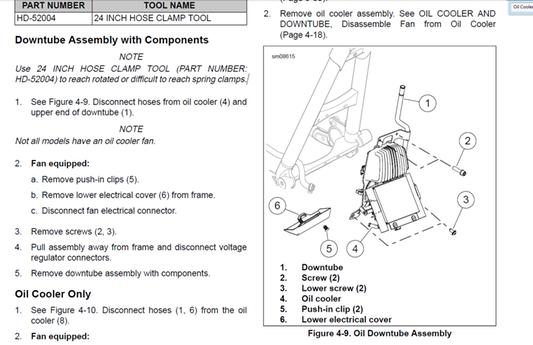 Softail Oil Tank Diagram - General Wiring Diagram