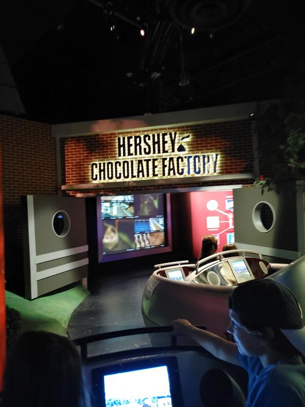 Hershey schokoladenwelt chicago