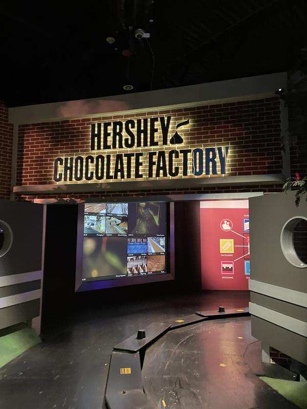 Hershey's Chocolate Tour | Hershey's Chocolate World