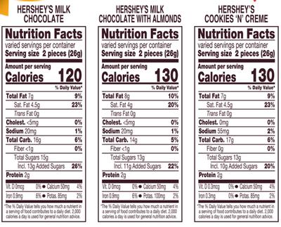 Hershey's Money Candy Bar Wrappers Chocolate Cash Dollar $20 $50 $100  Hershey