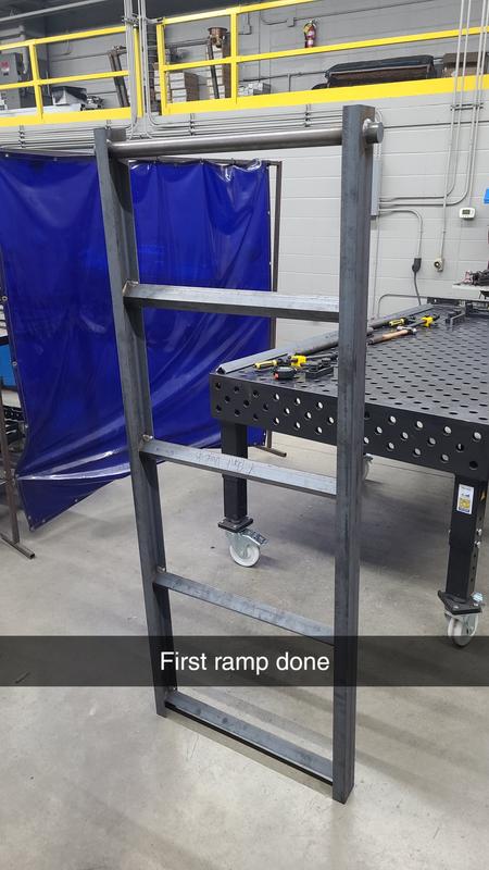 Semi Trailer Ramps
