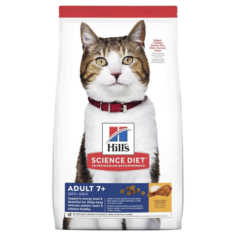 Actual product