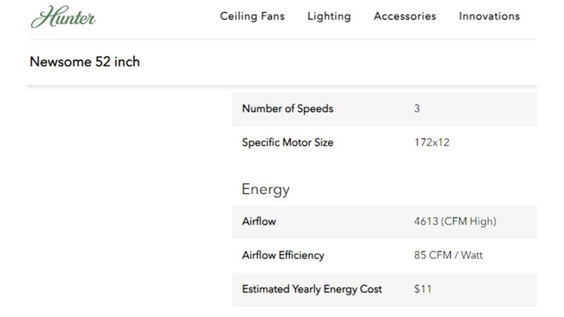 Incorrect website description