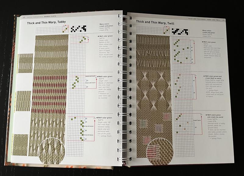 The Handweaver's Pattern Directory Book By Anne Dixon, ('tc