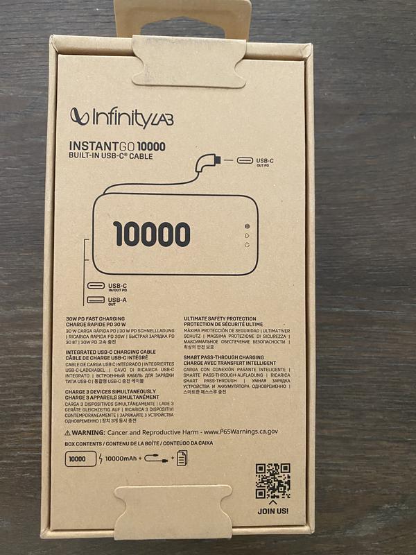 User uploaded product image
