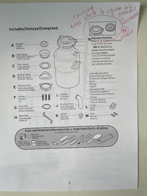 Manual Page 2 Misleading