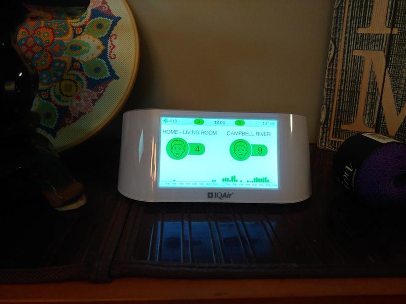 IQAir AirVisual Pro | Indoor Air Quality Monitor | IQAir IQAir AirVisual Pro | Indoor Air Quality Monitor | IQAir
