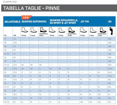 Tabella taglie shop mute scubapro