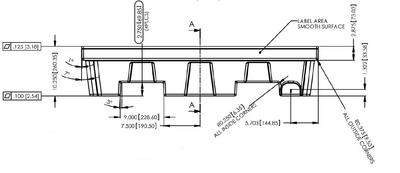 Answer photo 1.