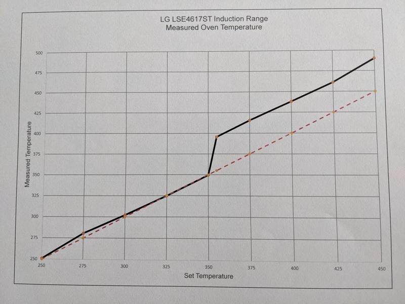 Lse4617st pdf 2024