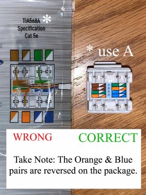 Legrand Cat5e Rj45 Insert Wiring Diagram - Wiring Diagram and Schematics