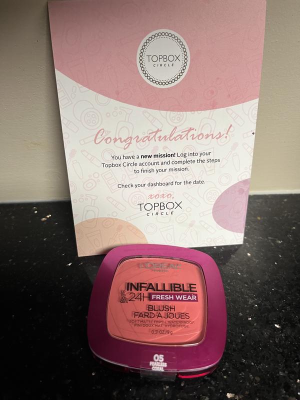 My blush