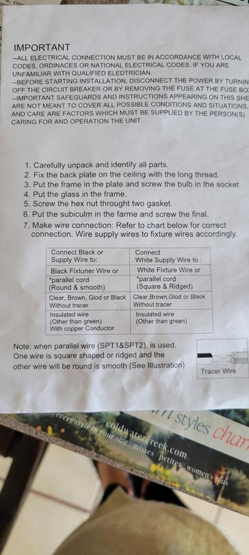 Directions are inadequate and wrong