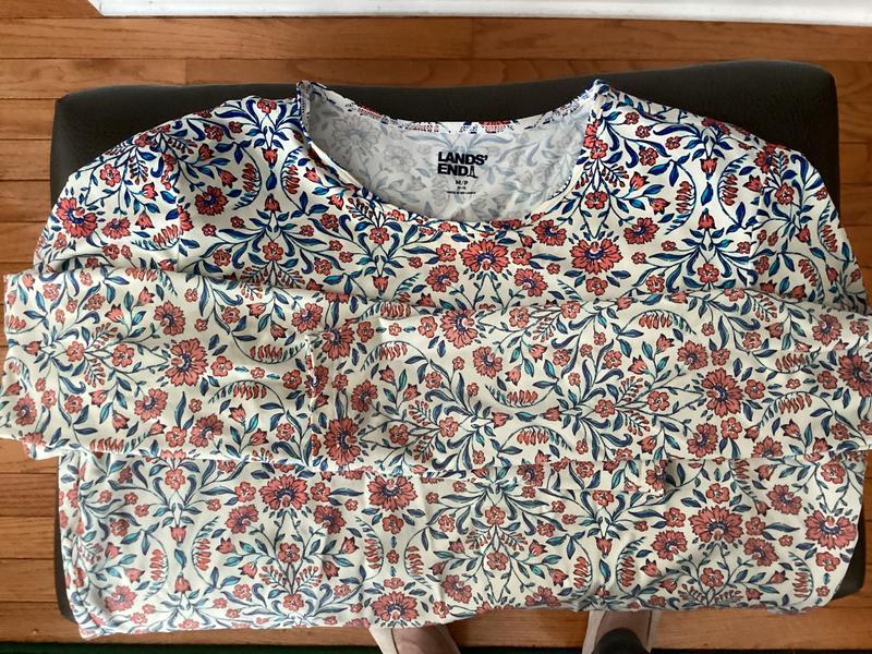 Shoulders area shows original colors.