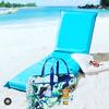 Contenu sac de plage
