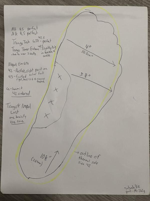 User uploaded product image