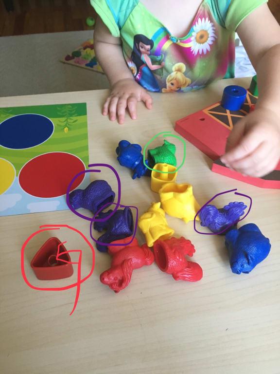 Learning Resources® All Ready for Toddler Readiness Kit Bed Bath & Beyond