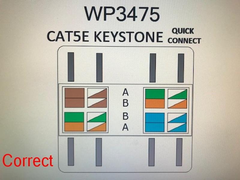 Cat 5e Quick Connect Rj45 Keystone, Legrand Cat5e Rj45 Insert Wiring Diagram