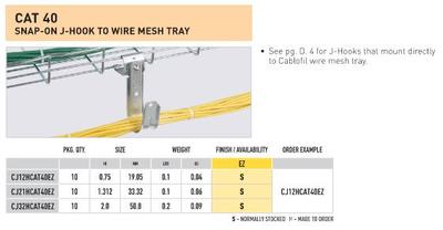 CABLOFIL CABLE TRAY-STAINLESS 304(4D,,4W,,120L) [898]