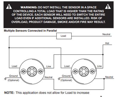 Line voltage deals occupancy sensor