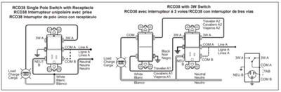 Le Grand 3 Way Switch Wiring Diagram Oil Truck Wiring Diagram Toshiba Ke2x Jeanjaures37 Fr