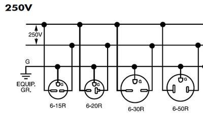 Nema 6 30r Wiring Diagram - Wiring Diagram Schemas